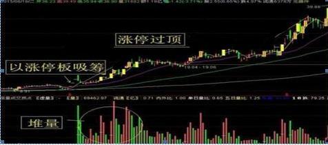 中国股市大爆料视频,大爆料视频深度解析 第1张 中国股市大爆料视频,大爆料视频深度解析 第1张